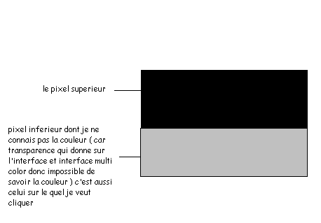 Piéce jointe