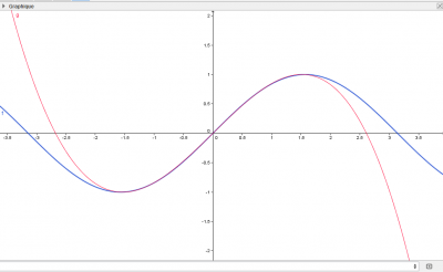 sin en bleu / polynôme en rouge
