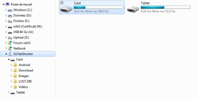 Poste de travail avec tablette connectée